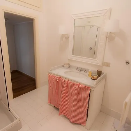 Sforza Appartement Milaan